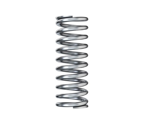 spring materials and its performance